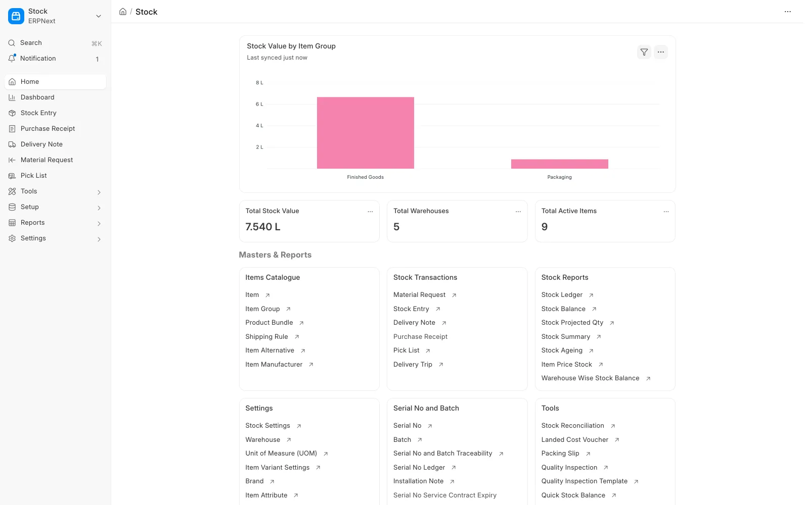 ERPNext stock workspace with a stock value by item group chart, total stock value and links to stock reports